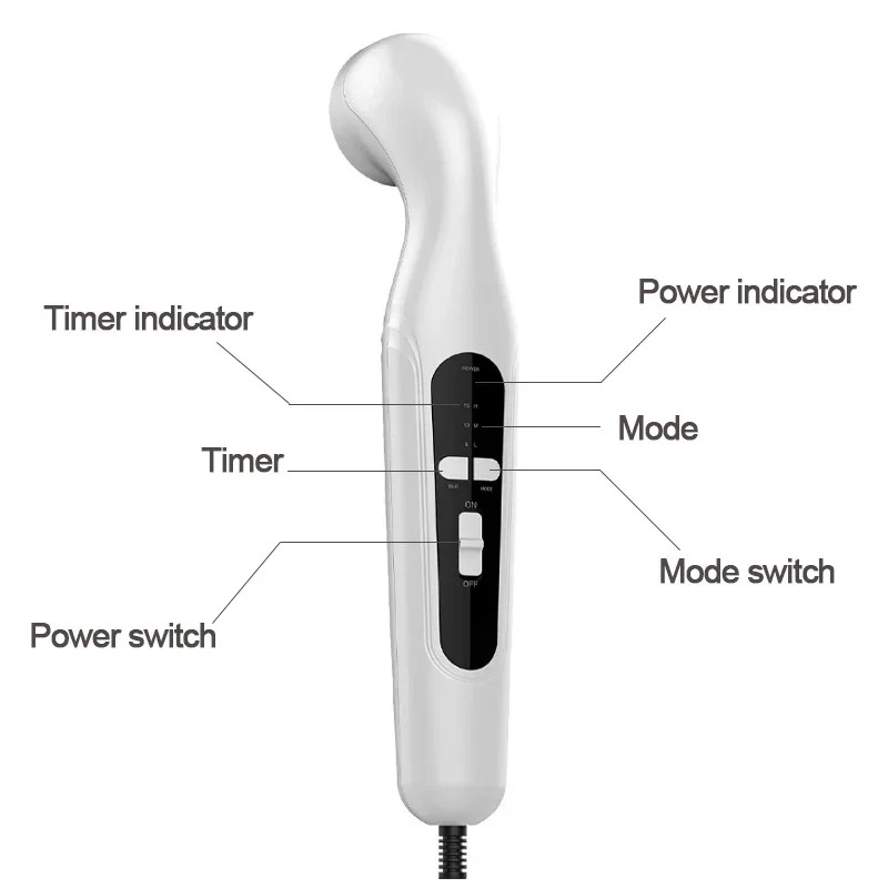 Appareil de physiothérapie à u - Medical Gel Ultrasound avis et prix