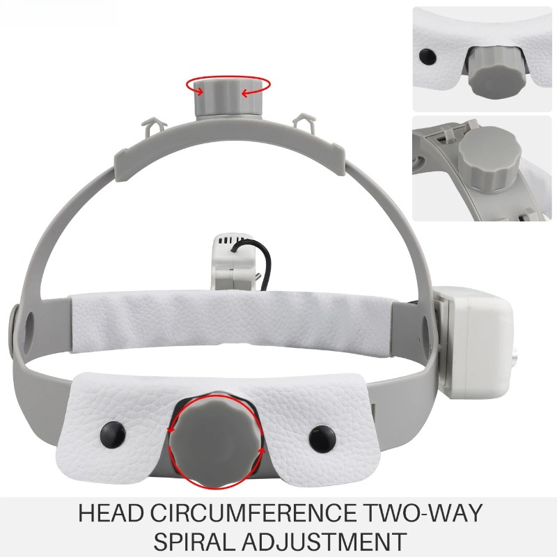 Lampes frontales dentaires, éq - Medical Lab Technology avis et prix